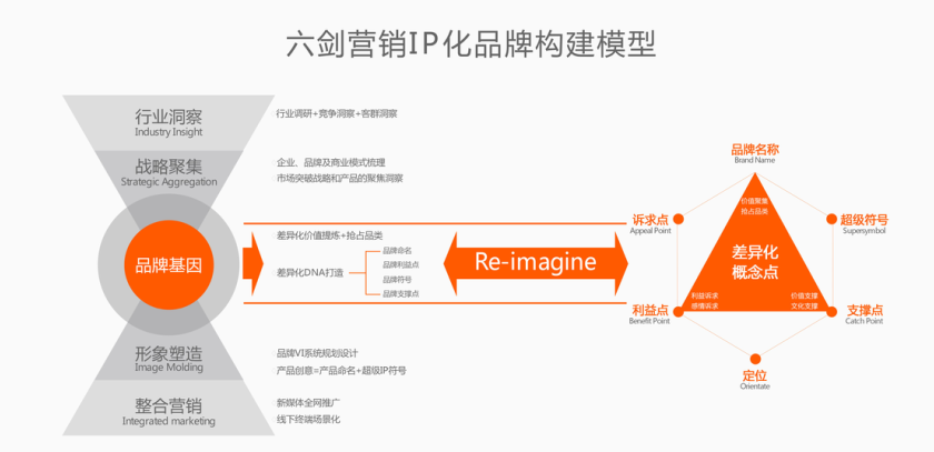 微信图片_20180228114247.png